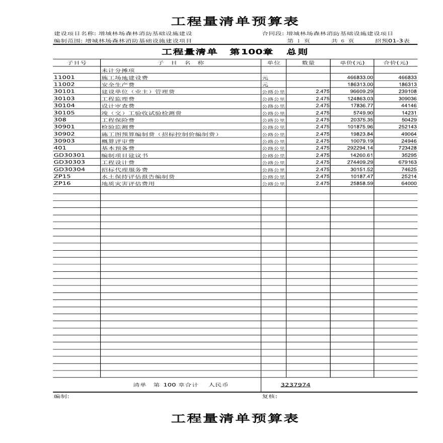 工程量清单预算表计算表Excel-图一