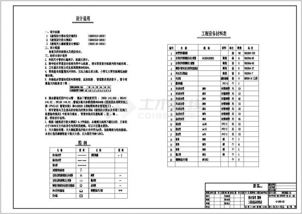 某工厂两层食堂及浴室建筑采暖系统设计施工图-图二