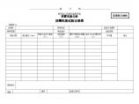 陕蒙高速公路沥青粘度试验记录表图片1