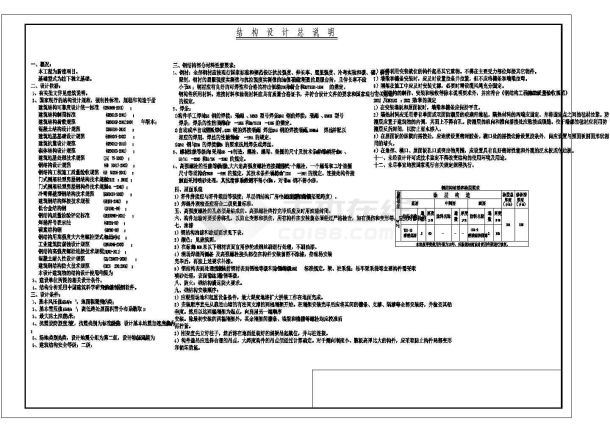 某地16米x78米拱型钢结构农贸市场钢结构施工图-图一