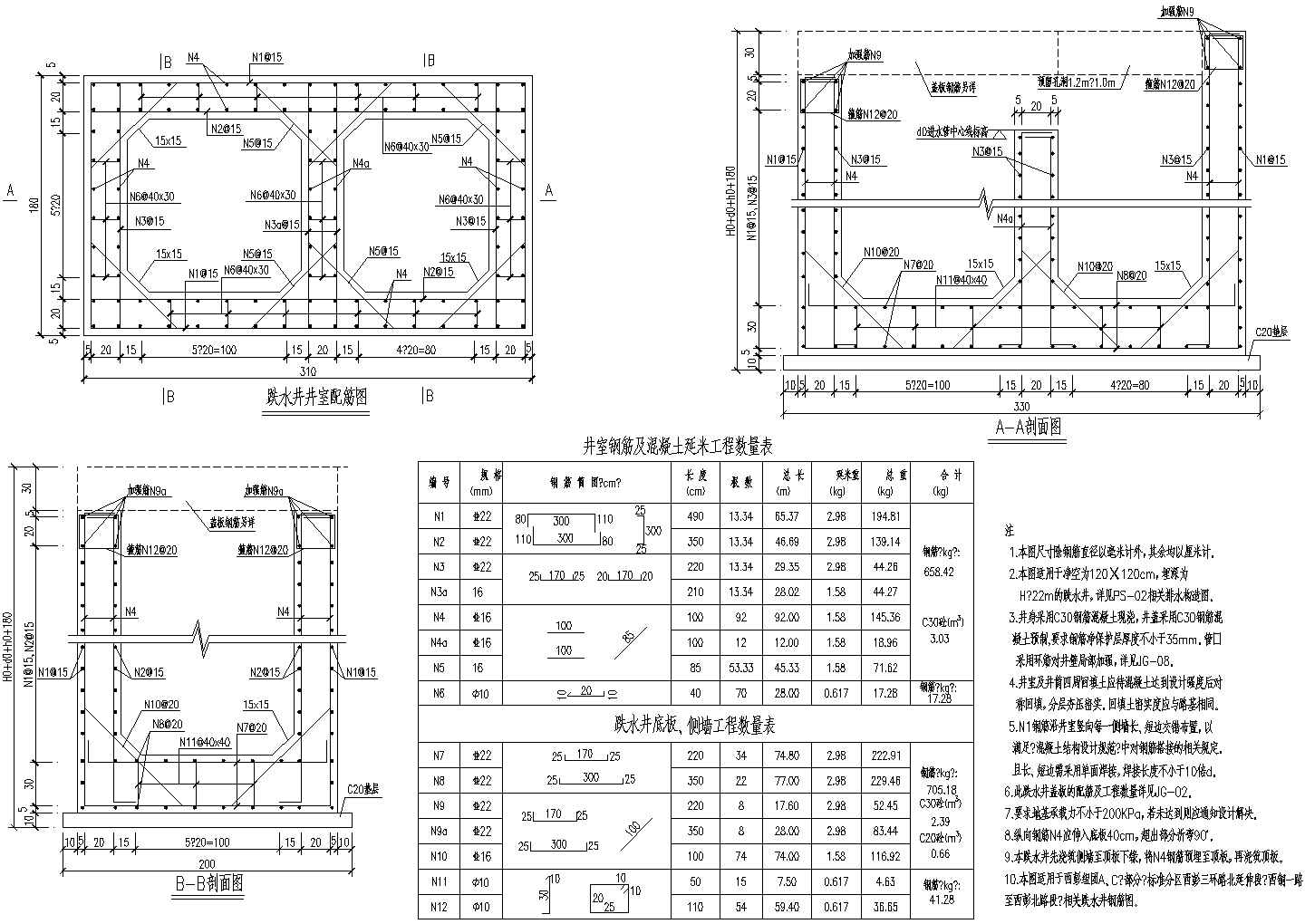 某市政道路排水工程设计cad全套施工图47张（含设计说明，含雨污水分流 箱涵设计，47张图）