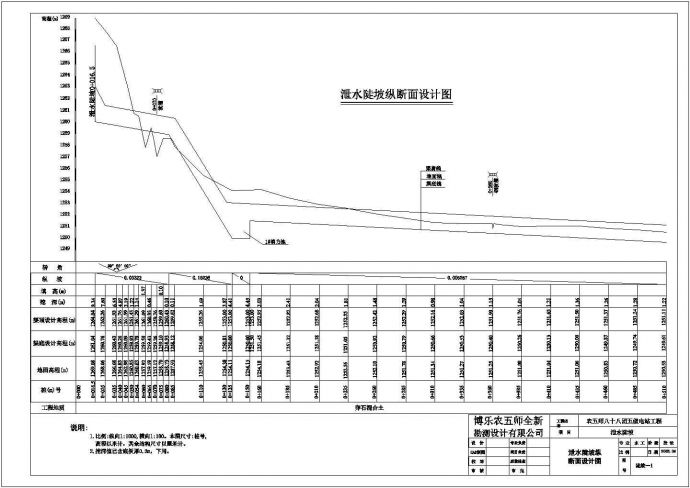 泄水陡坡及消力池设计图（施工图阶段）_图1