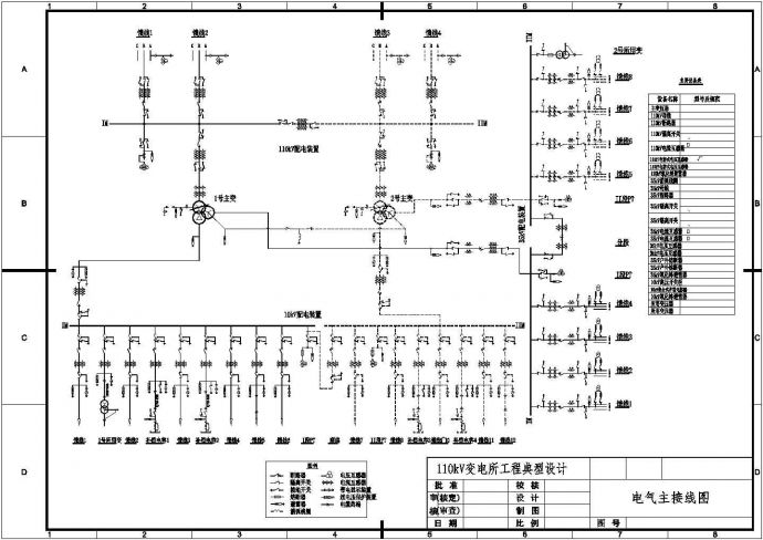 某地110KV变电站典型设计方案图纸（两套）_图1