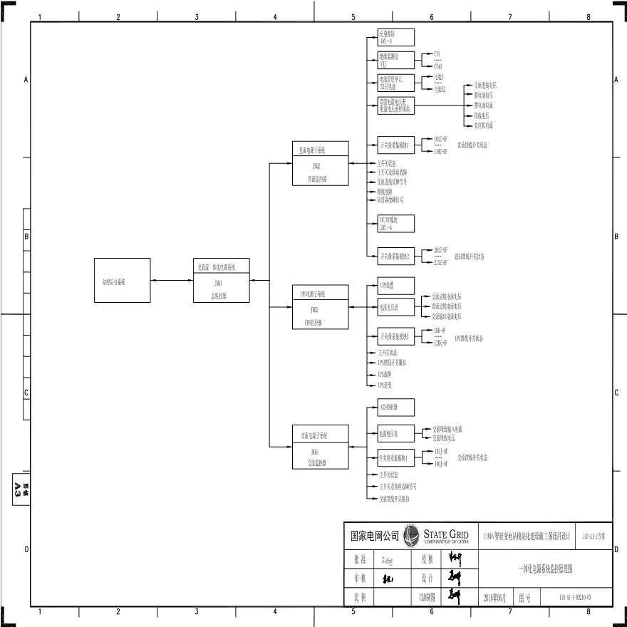 110-A1-1-D0210-03 一体化电源系统监控原理图.pdf