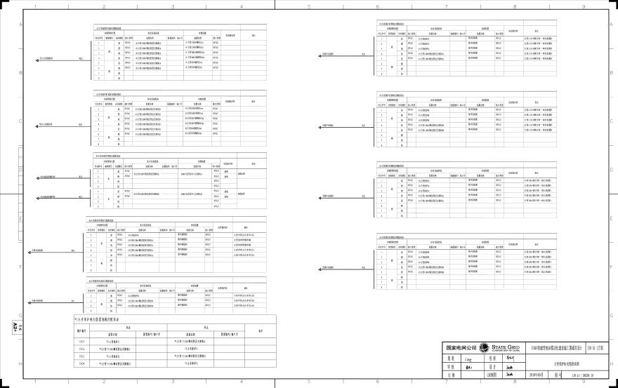 110-A1-1-D0204-18 主变压器保护柜光缆联系图.pdf-图一