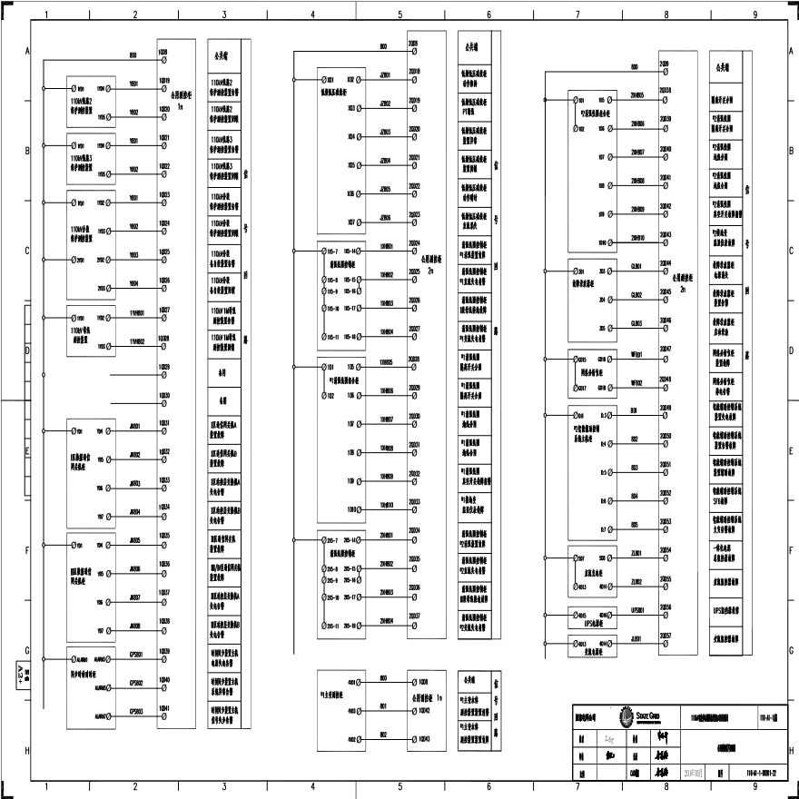 110-A1-1-D0202-22 公用测控信号回路图.pdf-图一