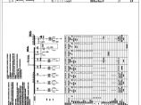 HWE2C043E-0203电气-地下室04地下一层-电气室中压系统图（三）.pdf图片1