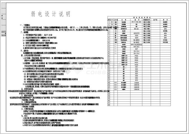 山东省济南市某22层住宅楼建筑电气设计施工图-图一