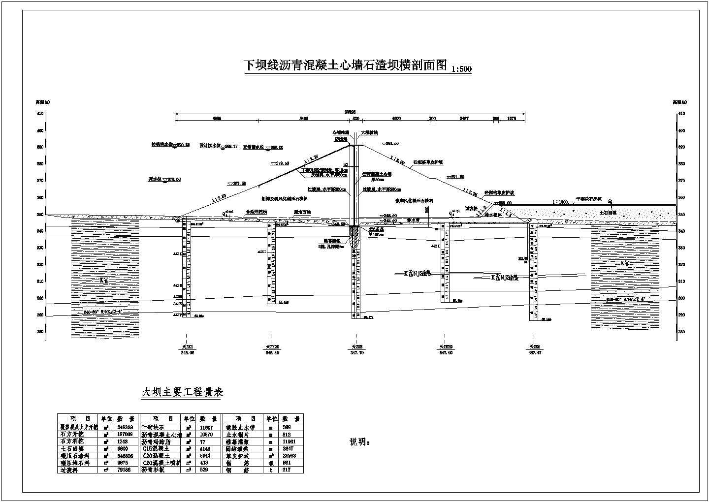 中型水库大坝平、横、细部结构图（沥青混凝土心墙石渣坝）