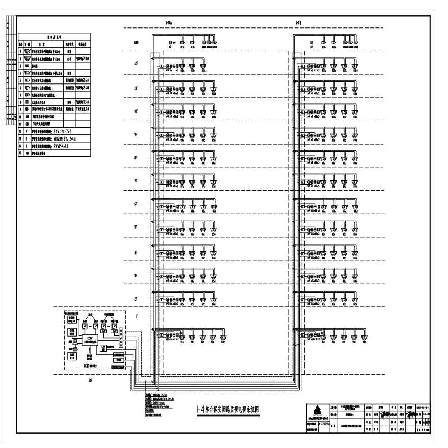 04-H4综合保安闭路监视电视系统图.pdf-图一