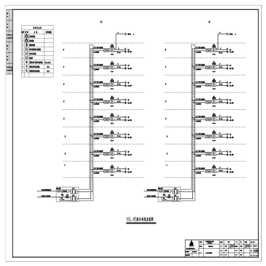 2-H3、H5综合布线系统图.pdf-图一