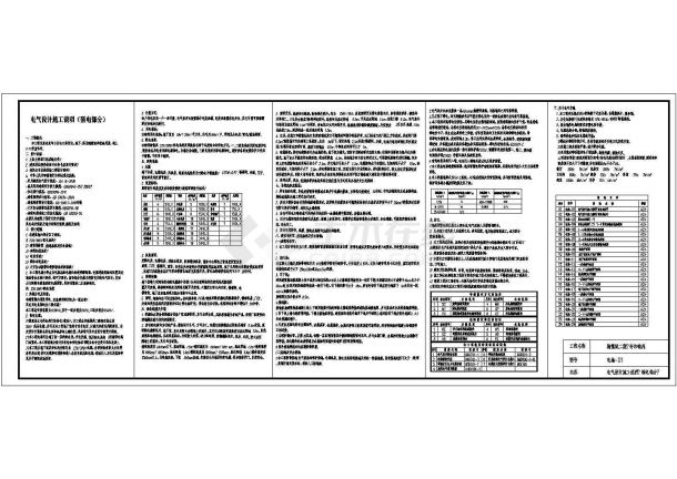 某小区17层住宅楼建筑电气设计施工图纸-图一