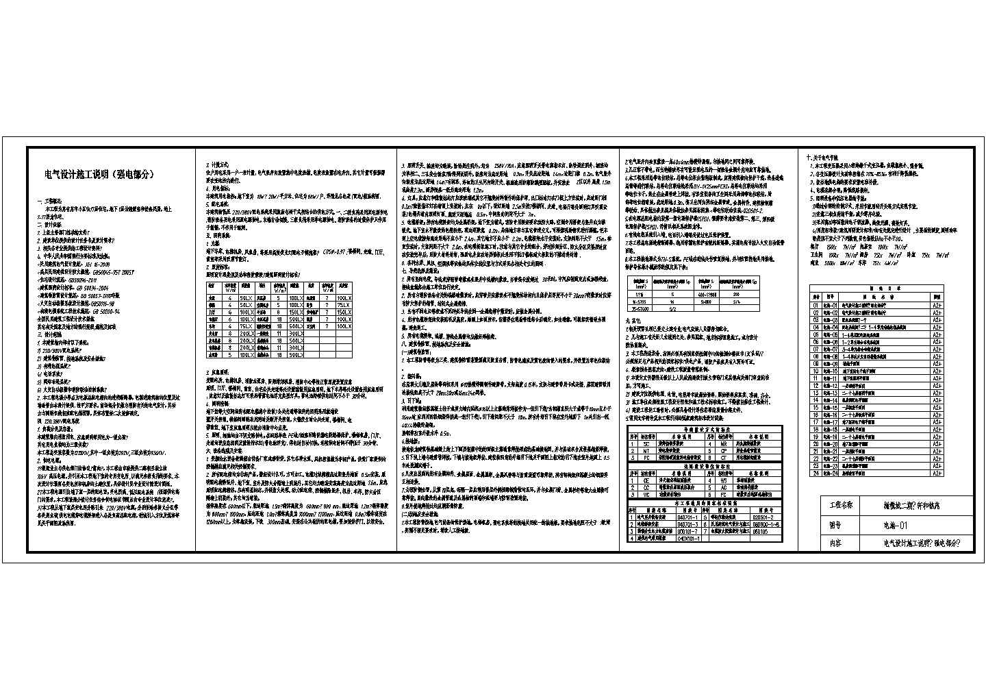 某小区17层住宅楼建筑电气设计施工图纸