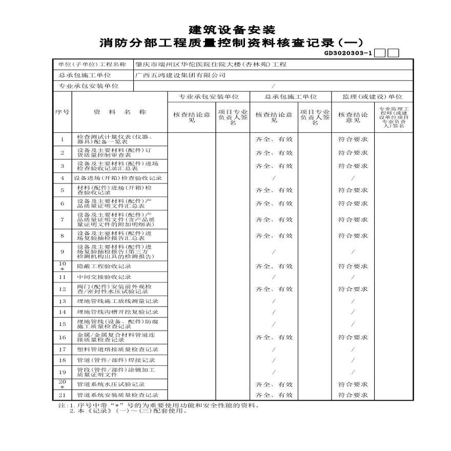 03建筑设备安装建筑给水排水及采暖分部工程质量控制资料核查记录-图一