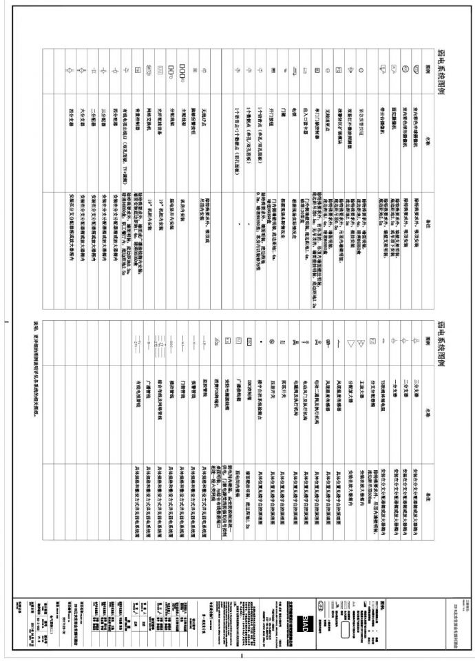 E0-Z-006-电气图例 ( 二）-A1_BIAD.pdf_图1