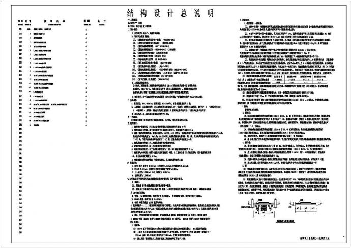 地上33层地下1层剪力墙结构施工图_图1