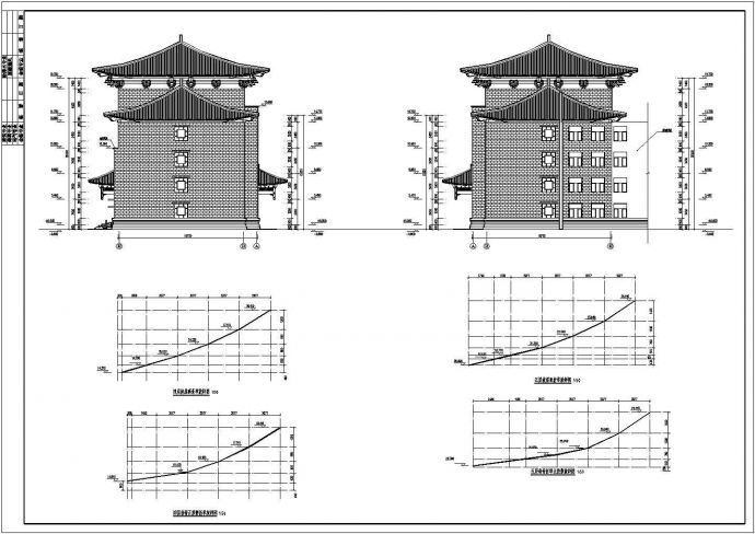 某地区五层层中学教学楼建筑设计施工图_图1