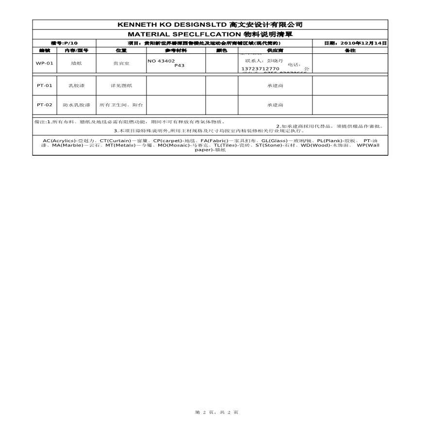 售楼处及运动会所商铺物料表-图二