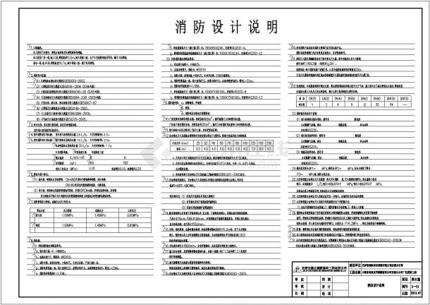 东莞某三层框架结构厂房及四层职工宿舍楼电气、消防图-图二