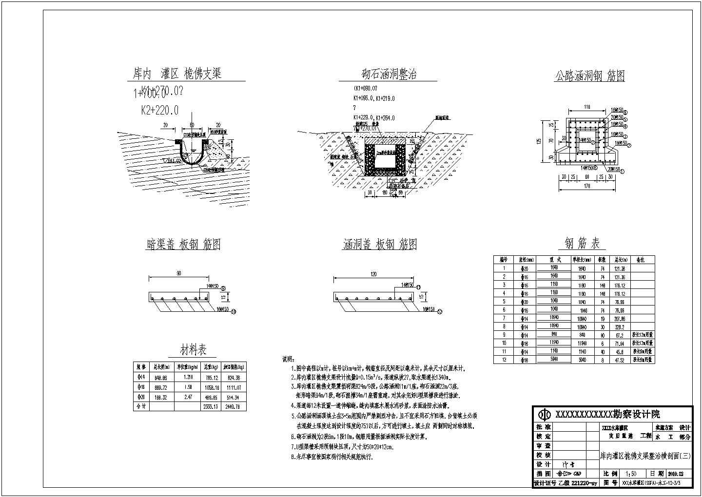 某工程水库灌区设计施工图（灾后重建项目）