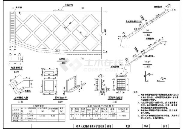 路堤边坡网格骨架防护设计图（护脚）-图一