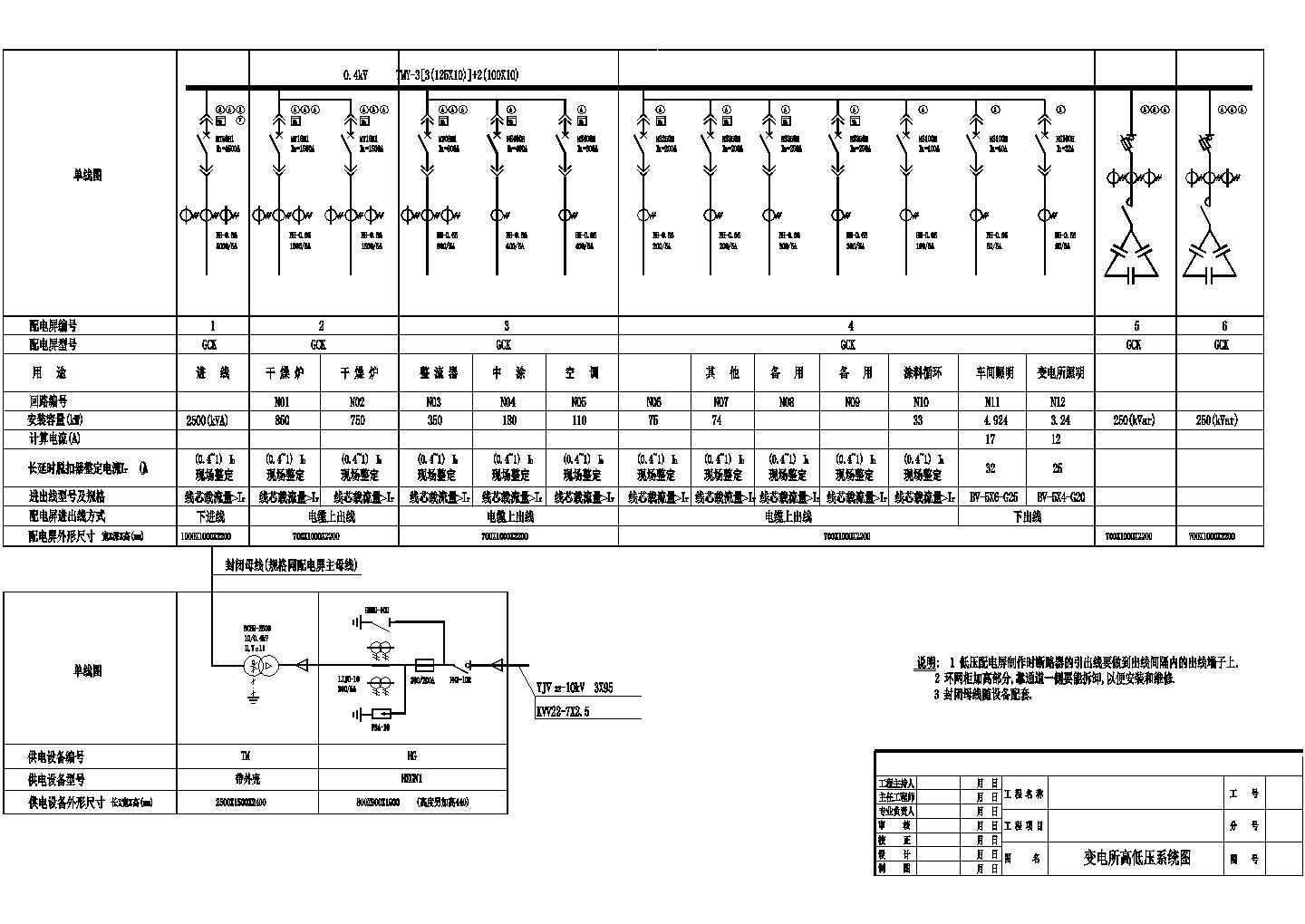 变电所系统电气设计图（共6张 ）