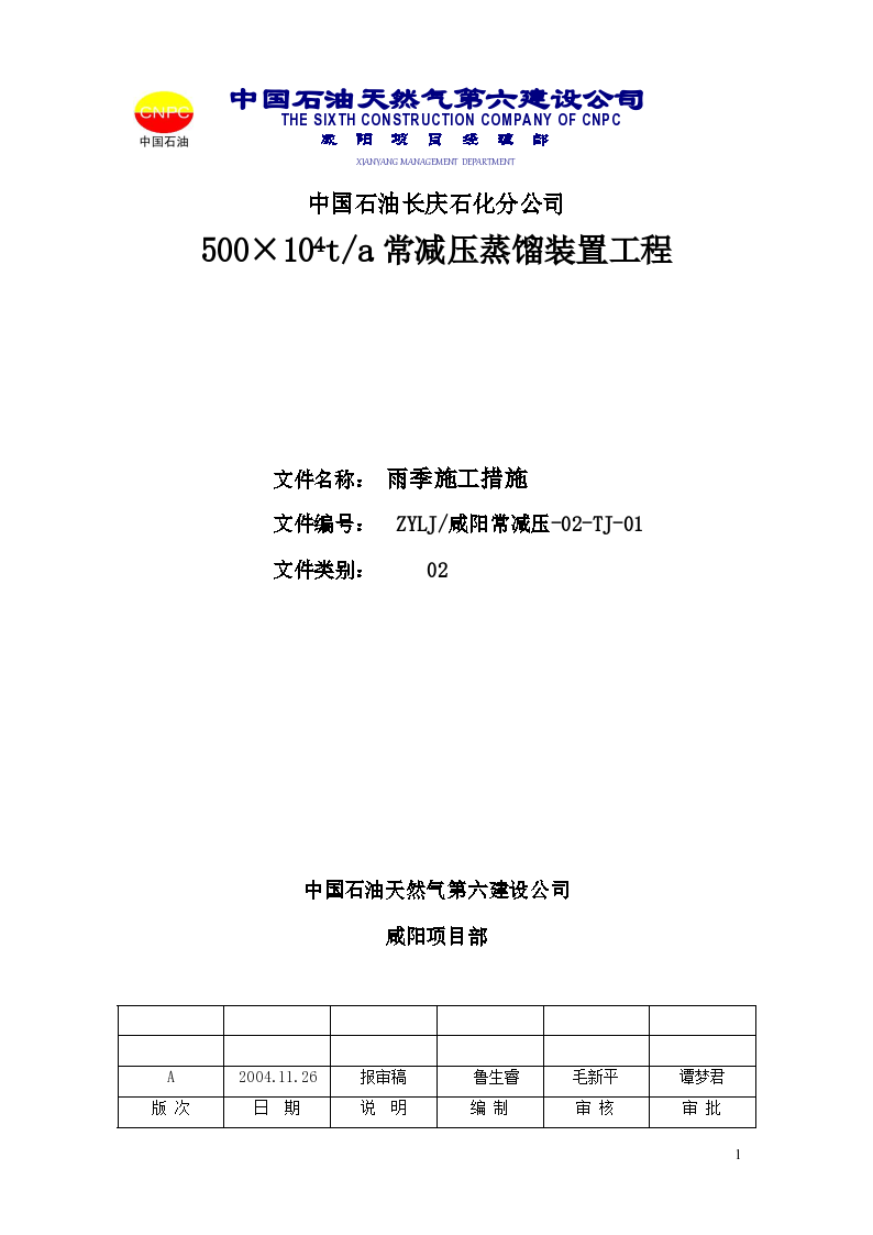 中国石油长庆石化分公司500×104t常减压蒸馏装置工程雨季施工措施