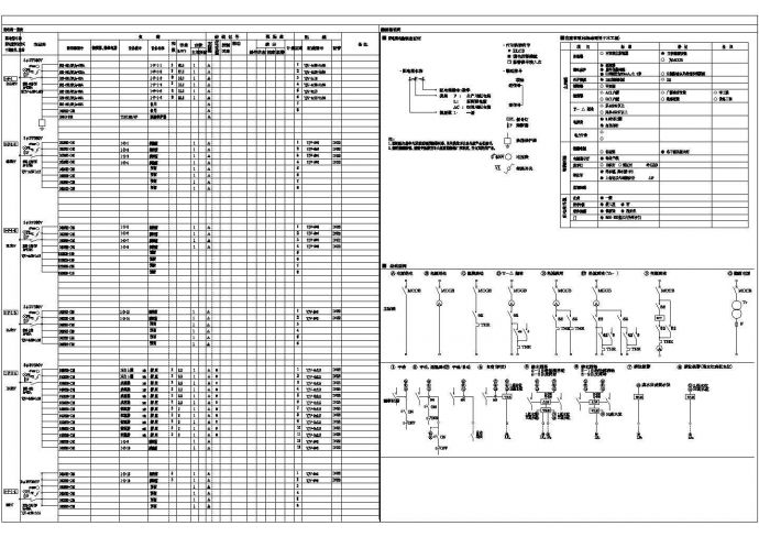 某工厂低压配电箱系统图CAD图纸_图1