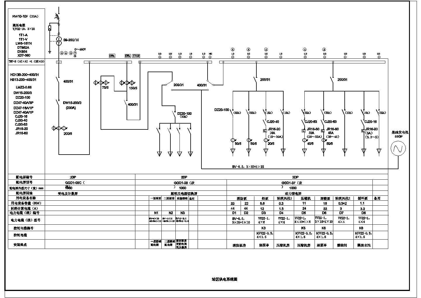 某地液化气储配站电气设计图（共9张）