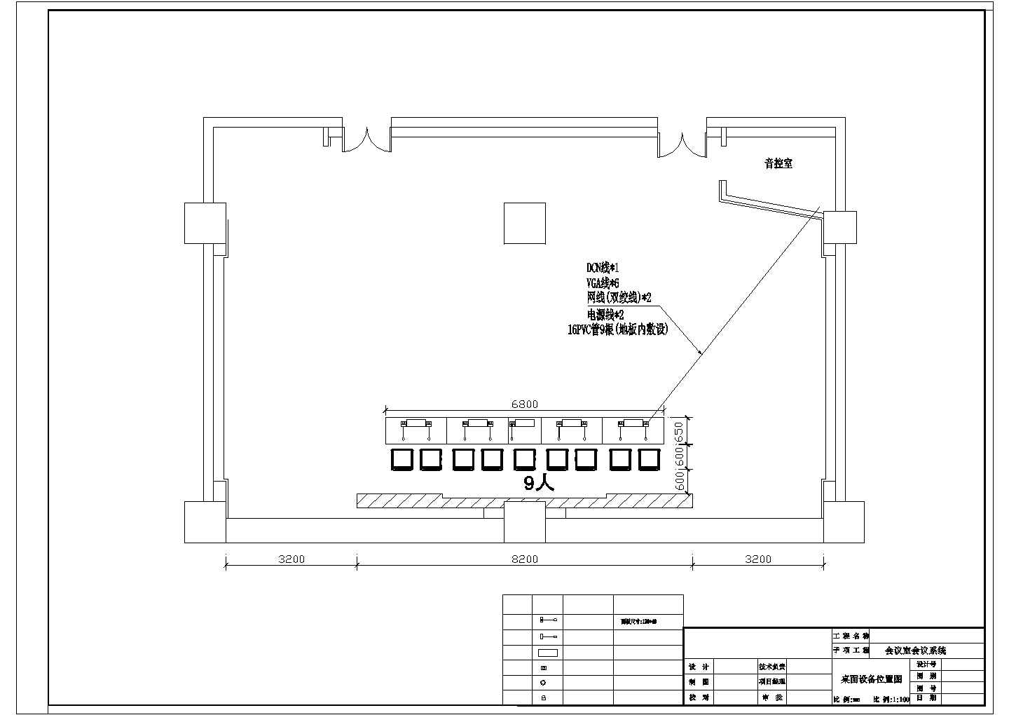 某地多媒体会议系统电气设计图（齐全）