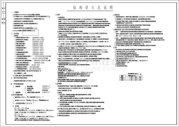 某地72米x120米多跨混凝土排架结构厂房钢结构施工图-图一