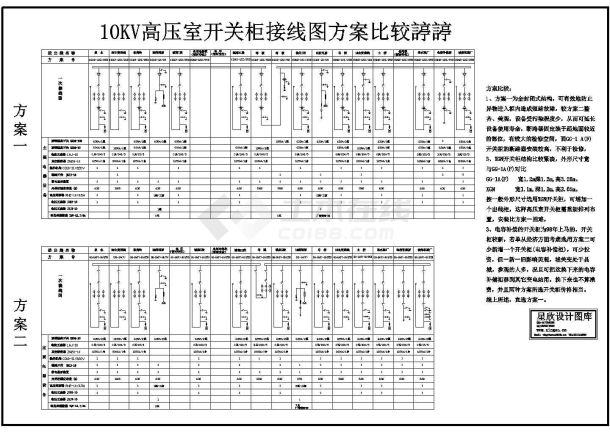 10KV高压室开关柜接线图方案比较图-图一