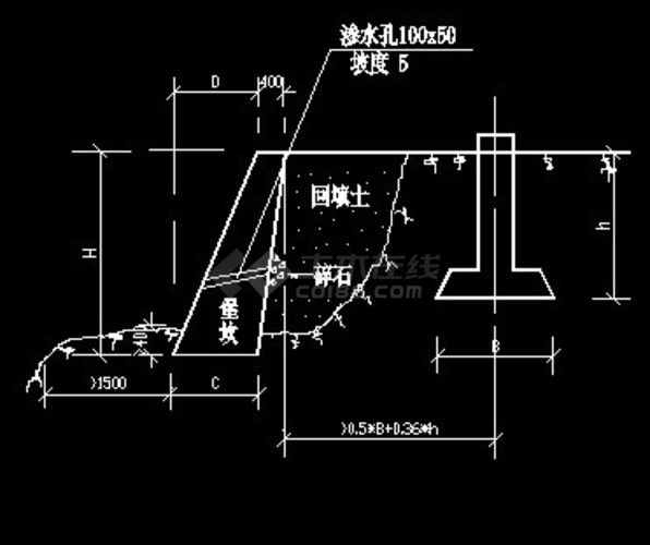 铁塔基础堡坎图集-图一