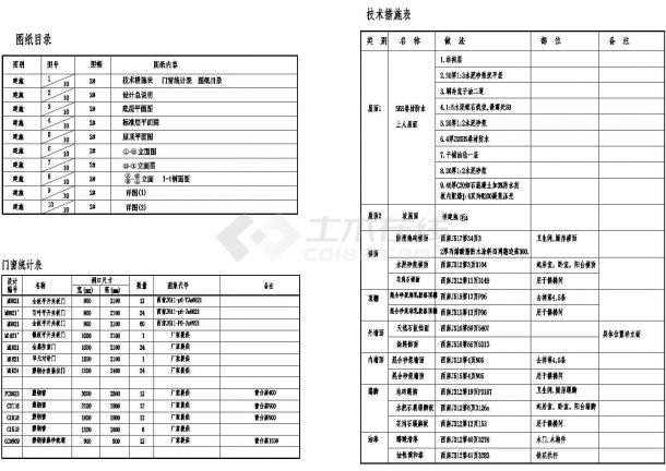 某地多层住宅建筑施工图（标注详细）-图一