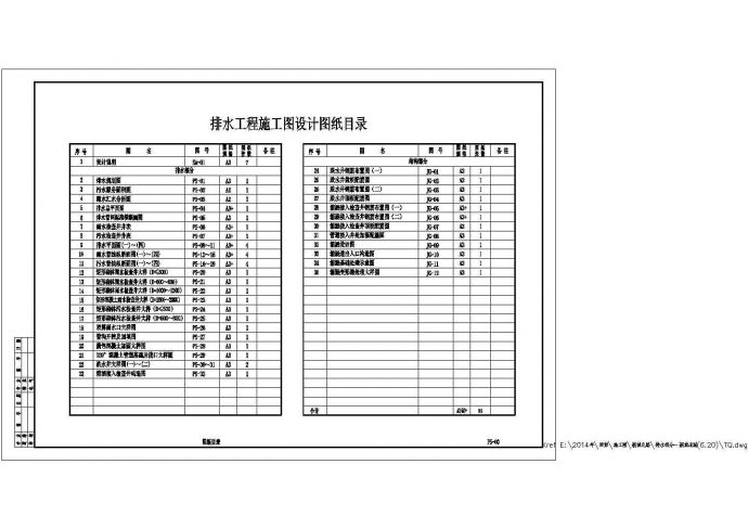 [重庆]市政道路排水工程给排水施工图47张（雨污水分流箱涵）_图1