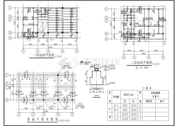 某二层管理用房建筑结构施工图（共4张）-图二