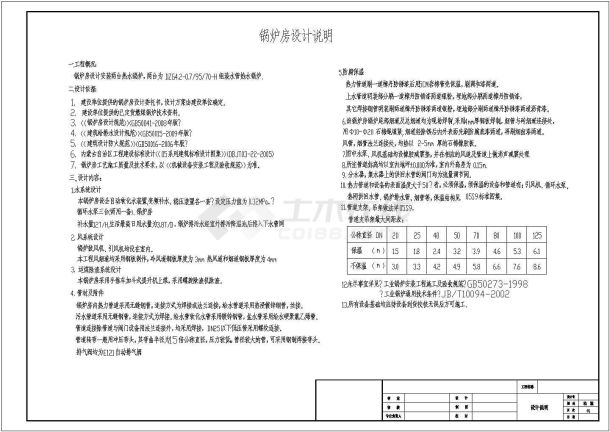 某客运站供热锅炉房施工图（六张）-图一