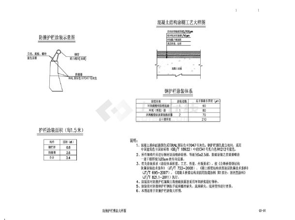 QS-16 防撞护栏整治大样图-图一