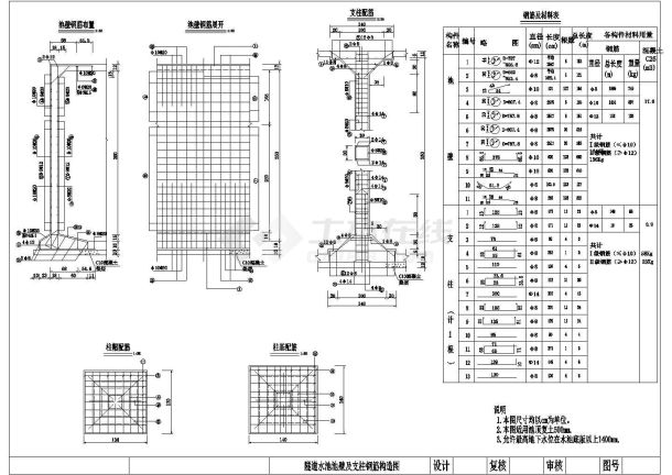 双线分离式隧道水池池壁及支柱钢筋构造节点详图设计-图一