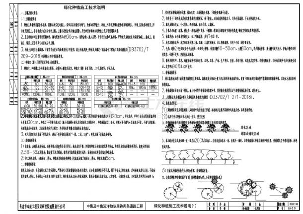 中集及中鲁远洋地块周边两条道路工程绿化种植施工技术说明-图一