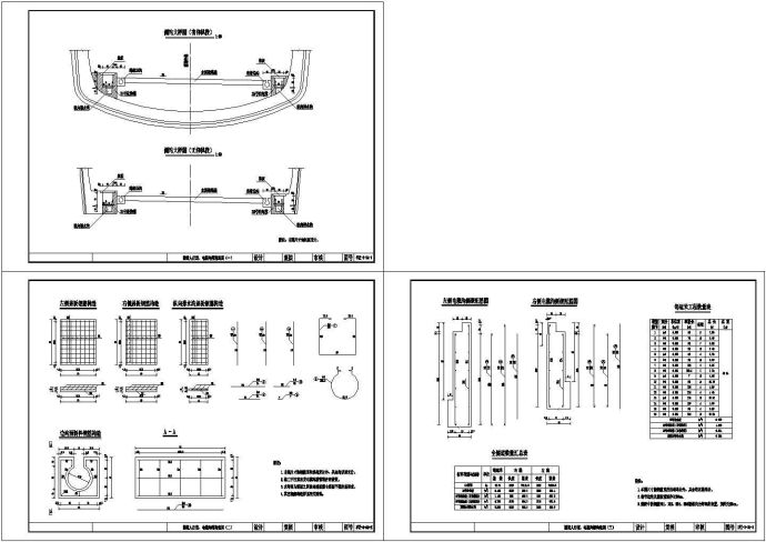 双线分离式隧道人行道、电缆沟槽构造节点详图设计_图1