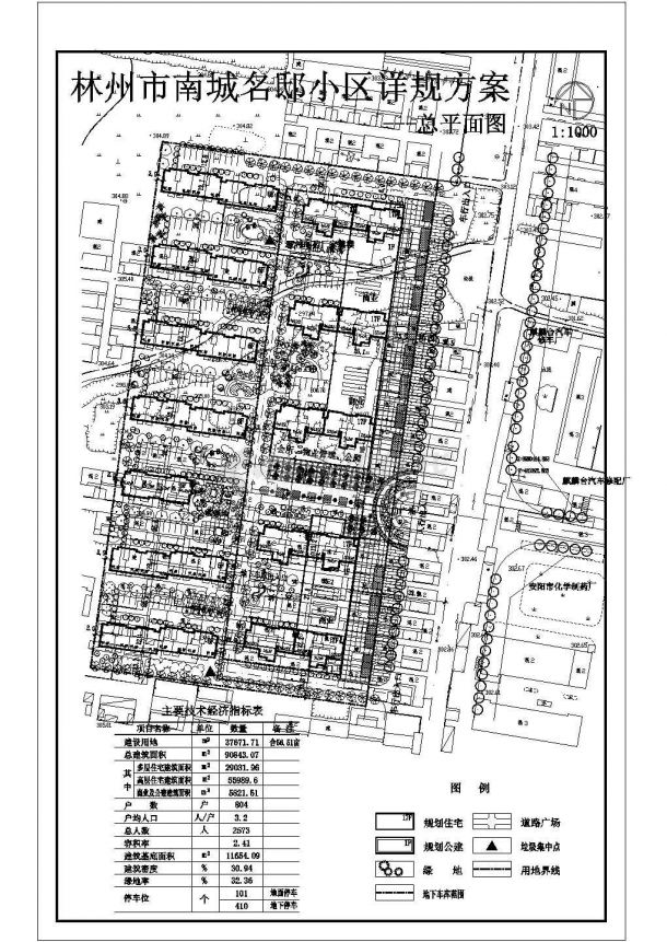 林州市南城名邸小区总平面规划方案图-图一
