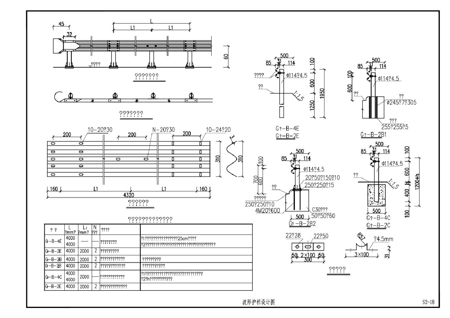 S2-18 波形护栏设计图