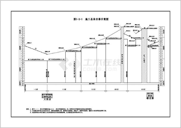 包西铁路通道省界（陕西）至张桥段某标施工组织设计（CAD图纸）-图一