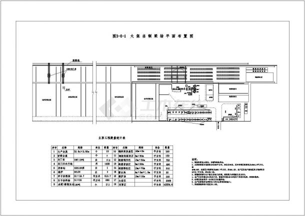 包西铁路通道省界（陕西）至张桥段某标施工组织设计（CAD图纸）-图二