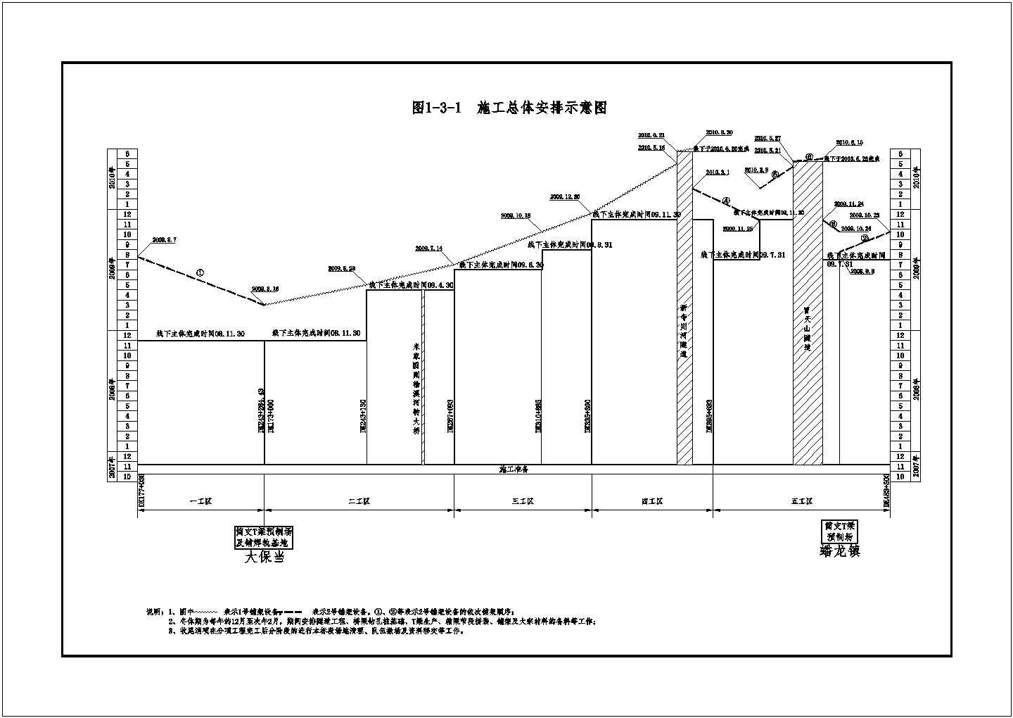 包西铁路通道省界（陕西）至张桥段某标施工组织设计（CAD图纸）