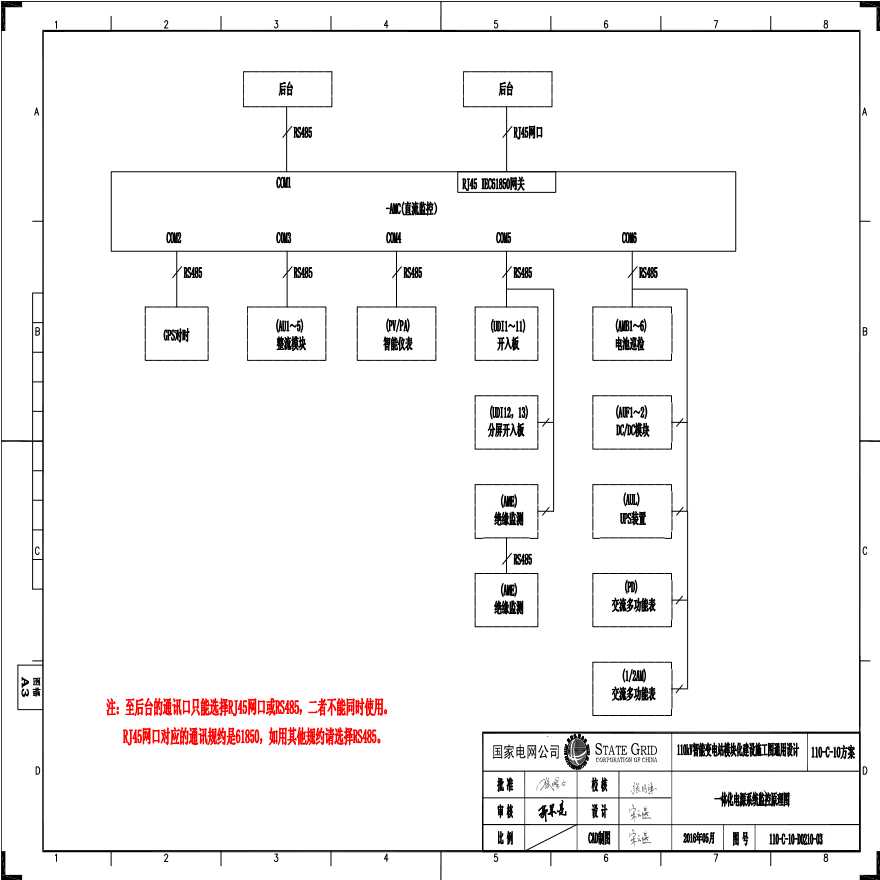 110-C-10-D0210-03 一体化电源系统监控原理图.pdf-图一