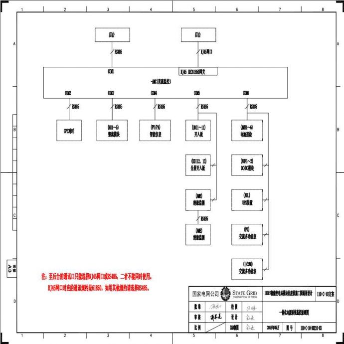 110-C-10-D0210-03 一体化电源系统监控原理图.pdf_图1