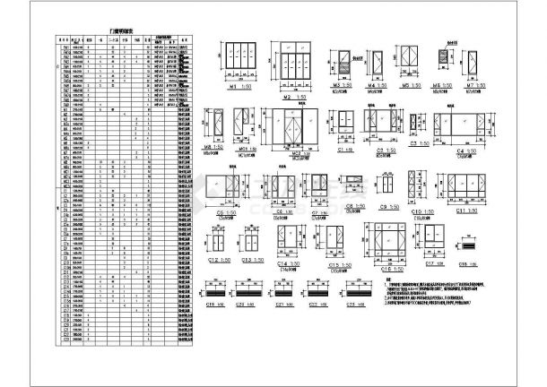 某市高层小区建筑施工图纸（共8张）-图二