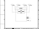 110-C-11-02 时间同步系统配置图.pdf图片1